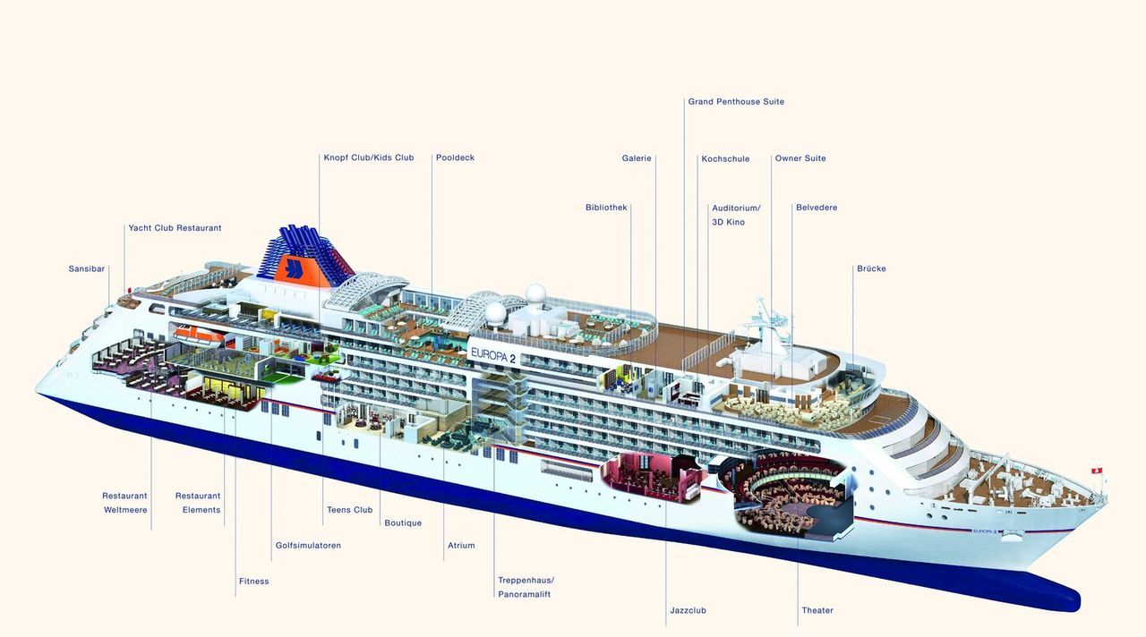 Luxus auf hoher See: Die "MS Europa 2" soll ihren insgesamt 516 Gästen Kreuzfahrt-Vergnügen vom Feinsten bieten. Dazu gehört nicht nur eine hohe... - Bildquelle: Hapag-Lloyd Kreuzfahrten