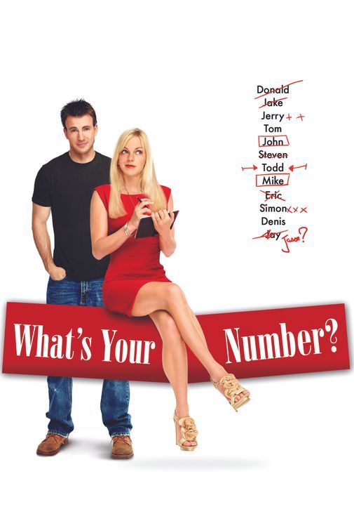 What's Your Number? - Plakatmotiv - Bildquelle: 2010 Twentieth Century Fox Film Corporation. All rights reserved.