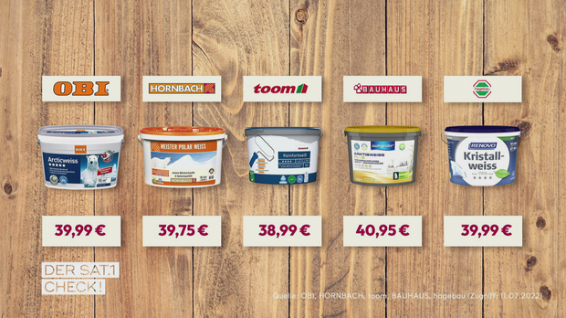 Video Wie gut sind die Eigenmarken von Obi, Hornbach, Bauhaus & Co