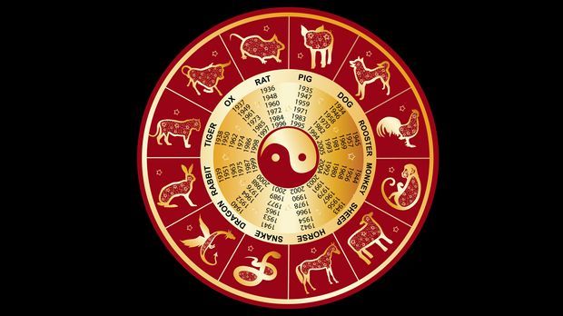 Chinesisches Horoskop 16 Sat 1 Ratgeber